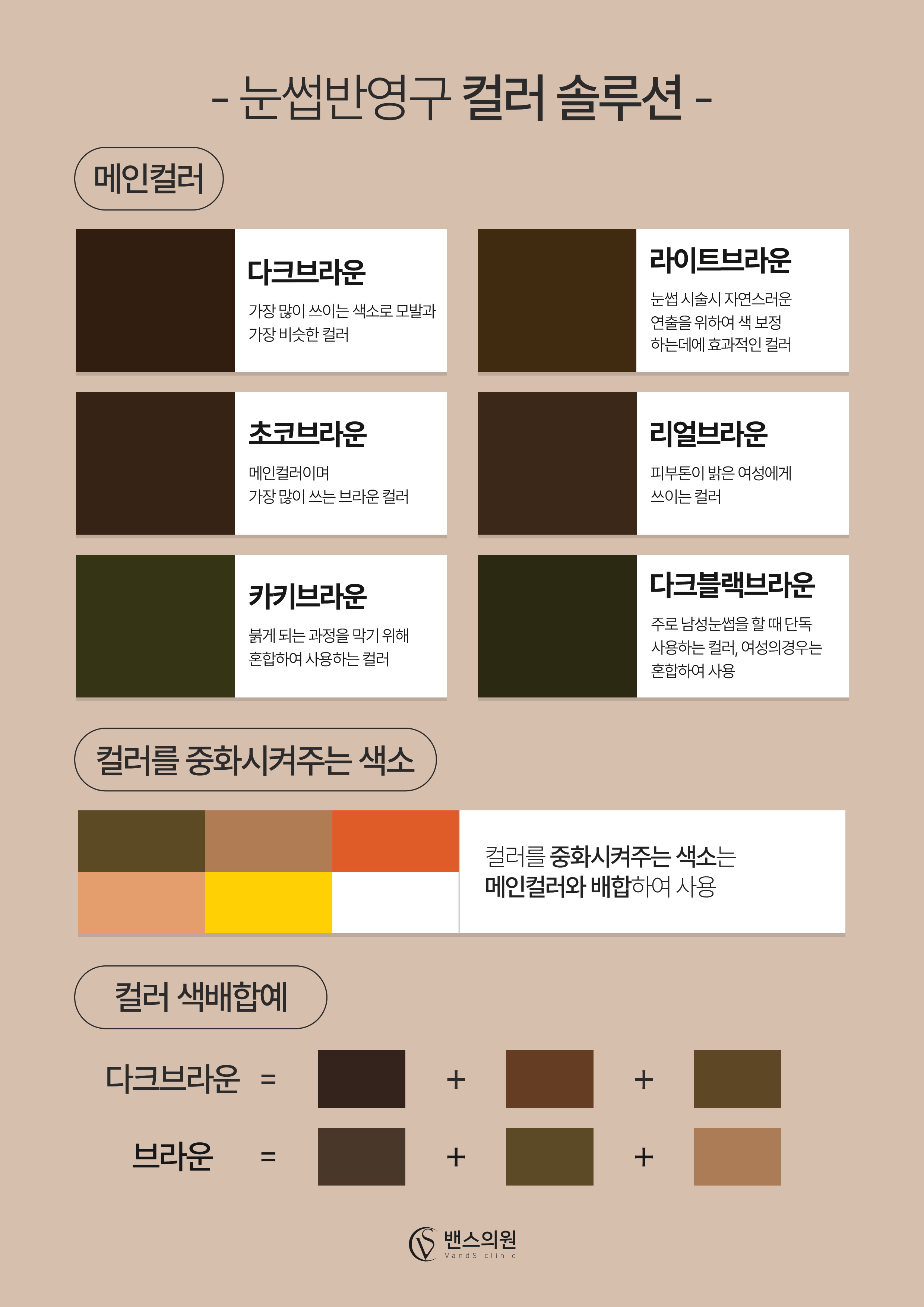 프리미엄 눈썹 반영구 시술안내 이미지3