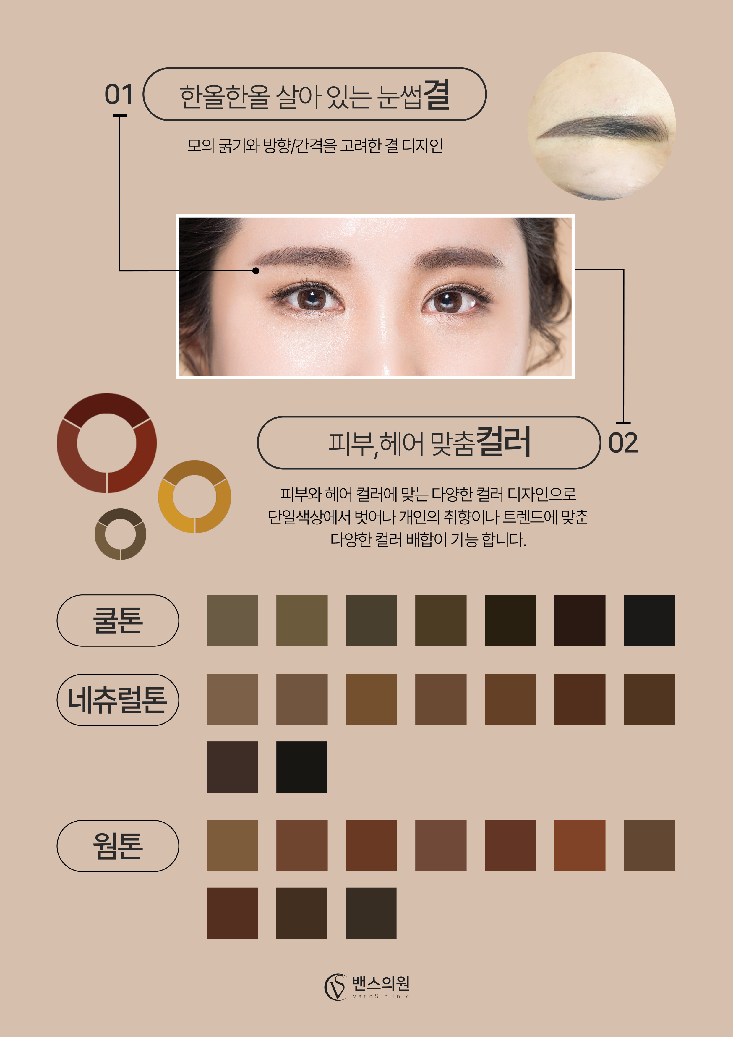 프리미엄 눈썹 반영구 시술안내 이미지4