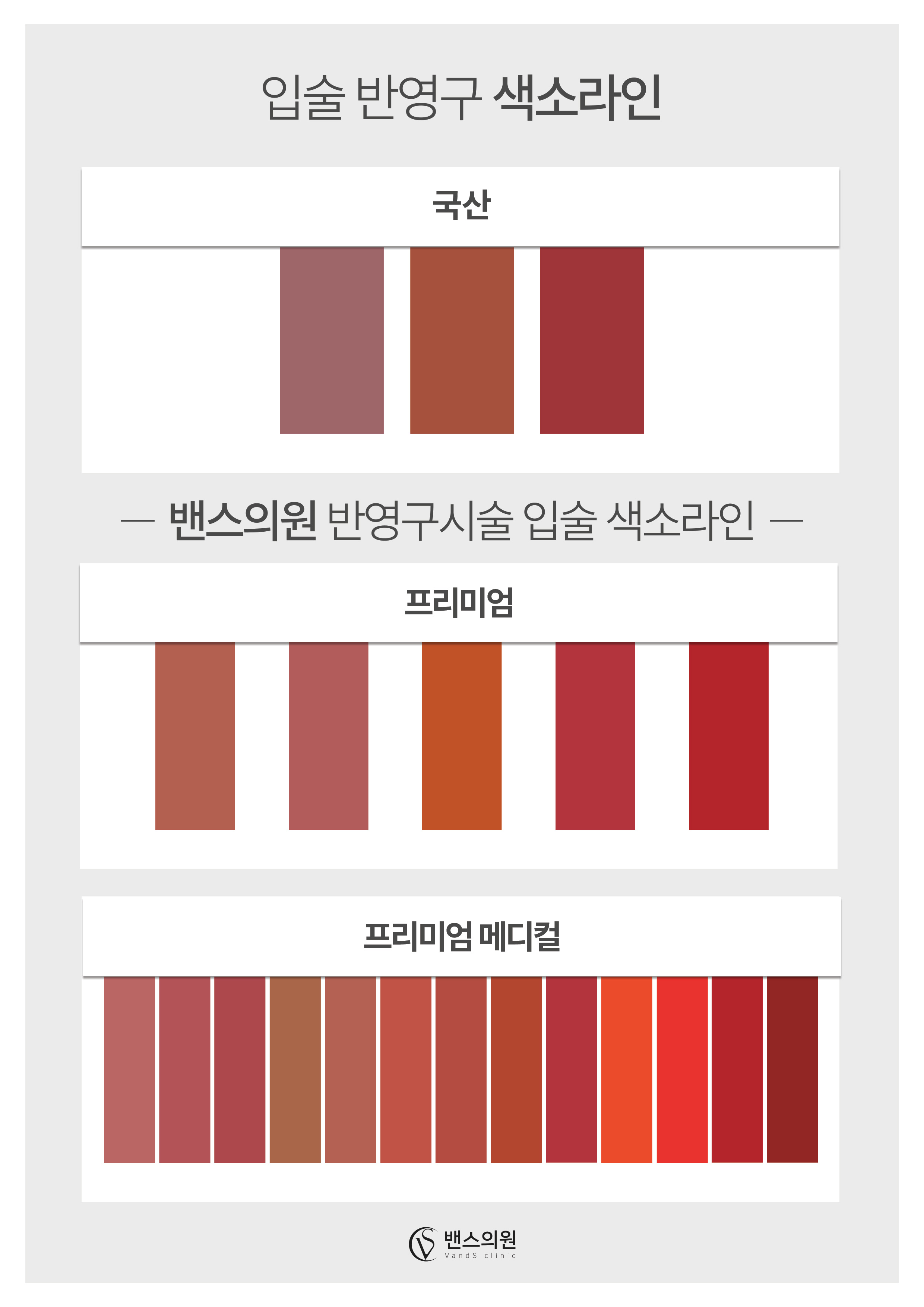 프리미엄메디컬 입술반영구 시술안내 이미지2