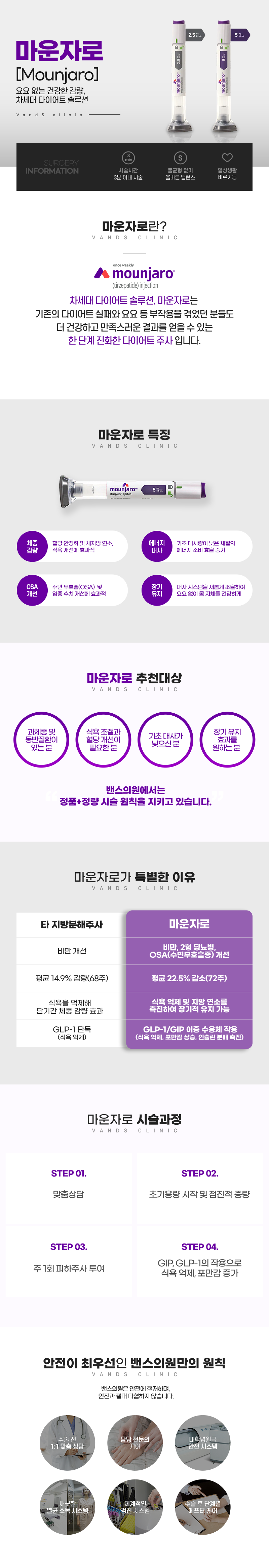 마운자로 시술안내 이미지1